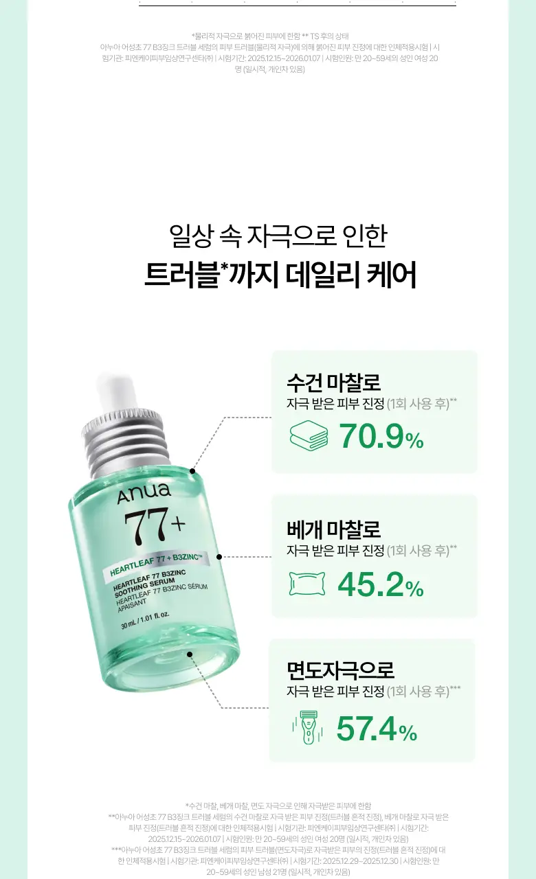 [NEW/리뉴얼] 아누아 어성초 77 B3 징크 트러블 세럼 30ml 더블 기획 상세페이지 15